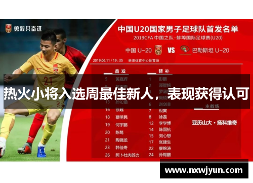 热火小将入选周最佳新人，表现获得认可
